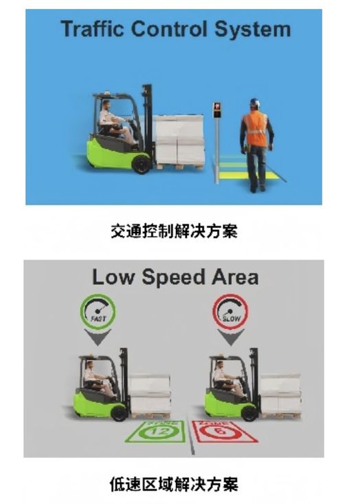 創(chuàng)新科技護航工業(yè)安全 troax 圖瓦斯 亮相2024廣州國際應急安全展全面展示前沿安全防護方案