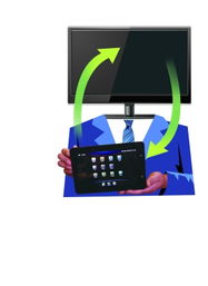 平板電腦市場的新思路 軟硬件融合下的電腦與電視一體化創新