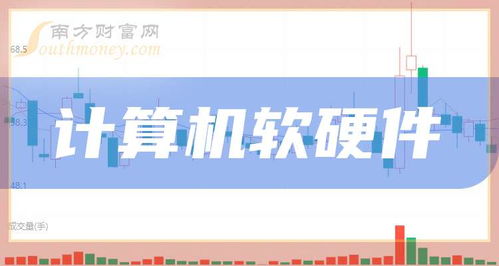 2025年計算機軟硬件行業展望與相關概念股盤點