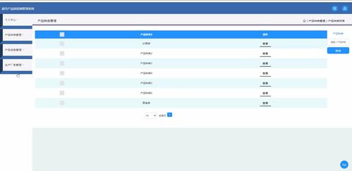 基于JSP與SSM框架的超市產(chǎn)品保質期管理系統(tǒng)設計與實現(xiàn)