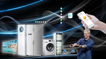 家用電器安裝服務 HomeKit與海爾智能家電組合模板免費下載指南